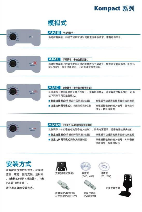 電磁隔膜計量泵