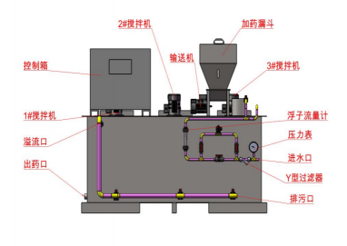 全自動高分子泡藥機 全自動高分子泡藥機