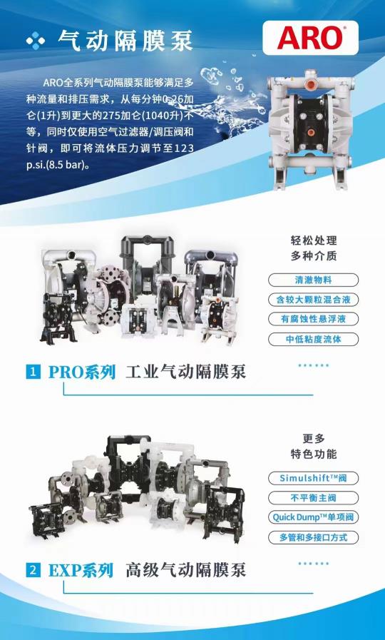 輸送各行業需要輸送液體，操作簡單可以做自吸啟動，可調節氣壓或流體背壓以滿足不同流量的需求，可以處理磨損性很強和對剪切敏感的物料。