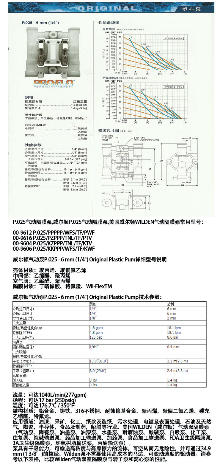 威爾頓P.025氣動(dòng)泵說明2.jpg