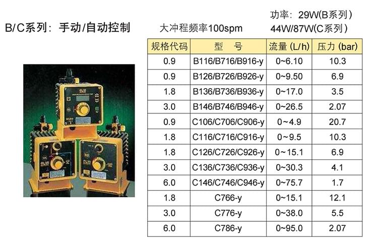 1564123626781095.jpg LMI計量泵_看圖王電磁米頓羅-2 (1).jpg