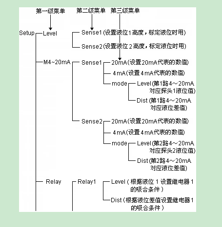 1652593199230829.png image.png