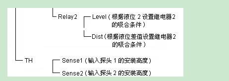 1652593464140264.png image.png