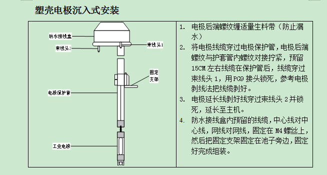 1652593827357741.png image.png