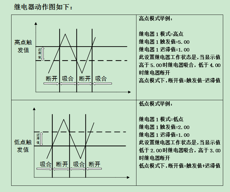 1652594597949446.png image.png