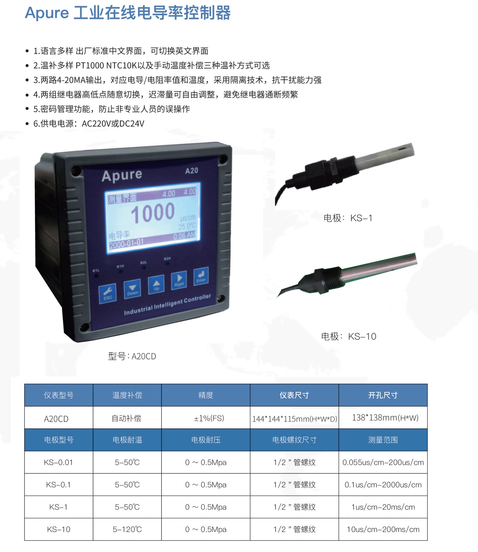 A20CD-A工業(yè)在線電導(dǎo)/電阻率控制器