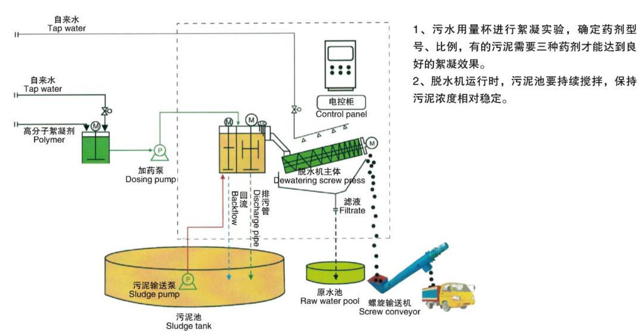 1670827237947650.png image.png