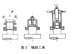 圓柱齒輪減速機，齒輪減速機，