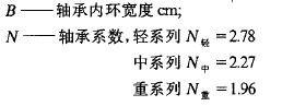 圓柱齒輪減速機，齒輪減速機，泰興減速機