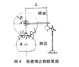 圓柱齒輪減速機，齒輪減速機，泰興減速機