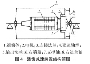 電動(dòng)滾筒，泰興牌電動(dòng)滾筒，