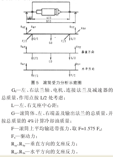 電動(dòng)滾筒，泰興牌電動(dòng)滾筒
