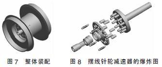 擺線針輪減速機(jī)，針輪減速機(jī)