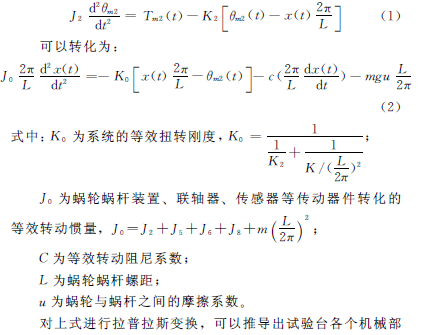 蝸輪蝸桿減速機，蝸輪蝸桿