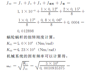 泰興牌蝸輪蝸桿減速機