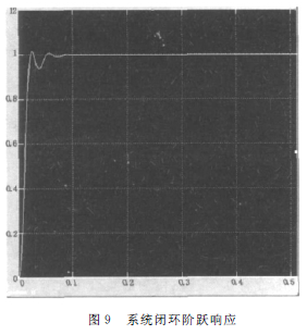 蝸輪蝸桿減速機，蝸輪蝸桿