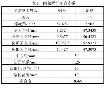 蝸輪蝸桿減速機，蝸輪減速機，蝸桿減速機