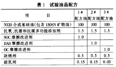 蝸輪蝸桿減速機，蝸輪減速機，蝸桿減速機，蝸輪蝸桿