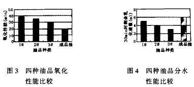蝸輪蝸桿減速機，蝸輪蝸桿