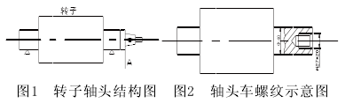 電動滾筒，泰興牌電動滾筒